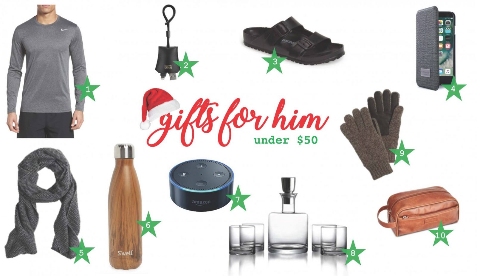 top 10 gifts for him | under $50 - Jasmine Elias